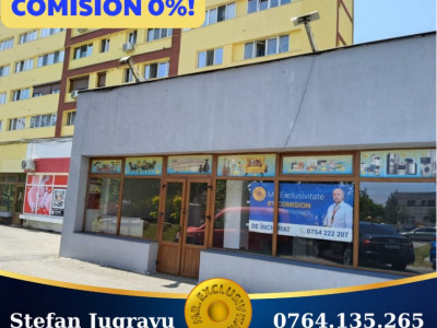 Spațiu comercial de închiriat – Târgu Jiu, Bulevardul Republicii 